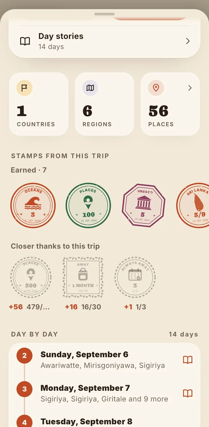A trip found in the photos: countries, regions and places, the stamps and the day by day list