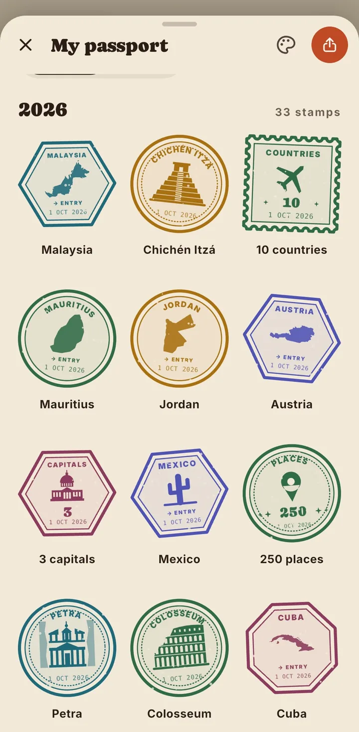 Passport stamps for 2026: Malaysia, Chichén Itzá, 10 countries, Petra, Colosseum